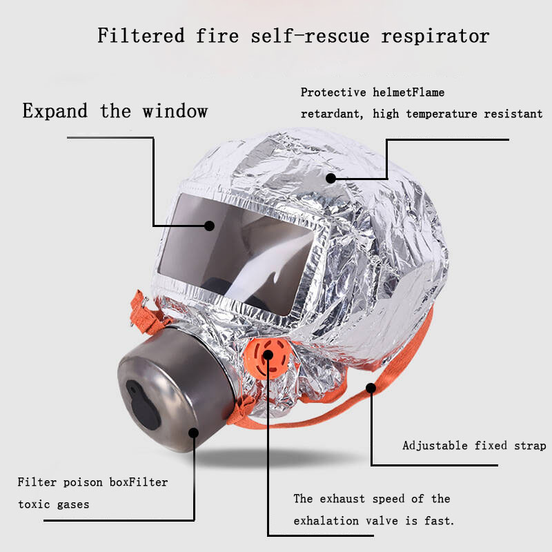 Adults Children Gas Masks  Adj - đánh giá và giá Kn95 Respirator Mask