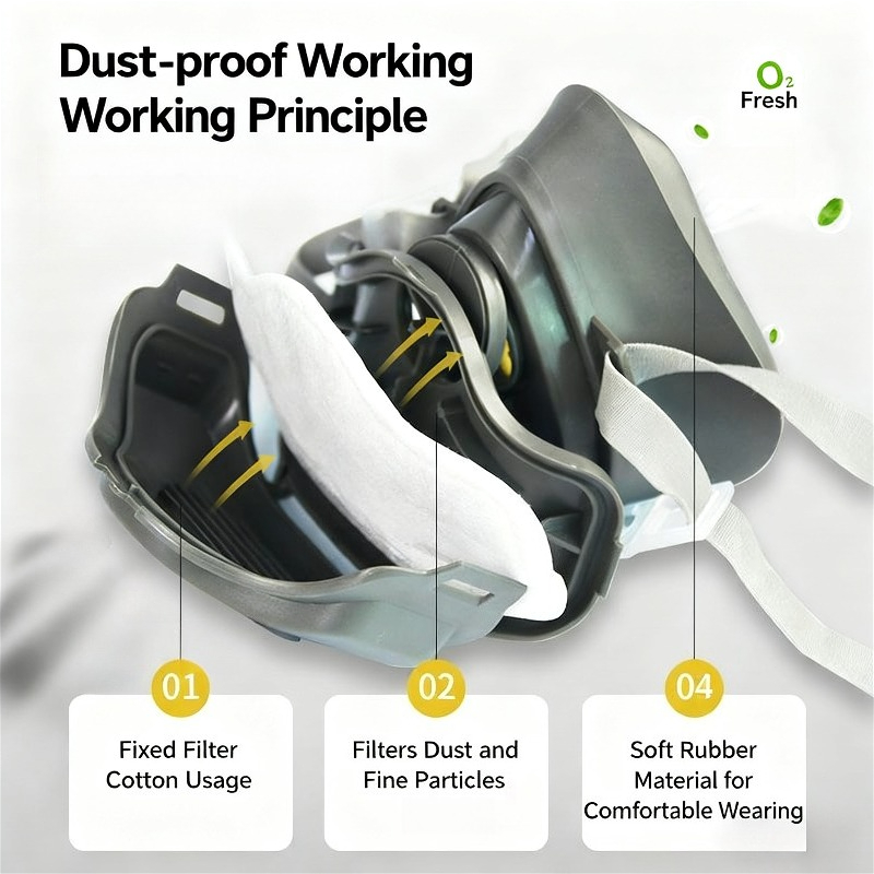 Half Face Dust Mask Dust Respi - đánh giá và giá Kn95 Respirator Mask