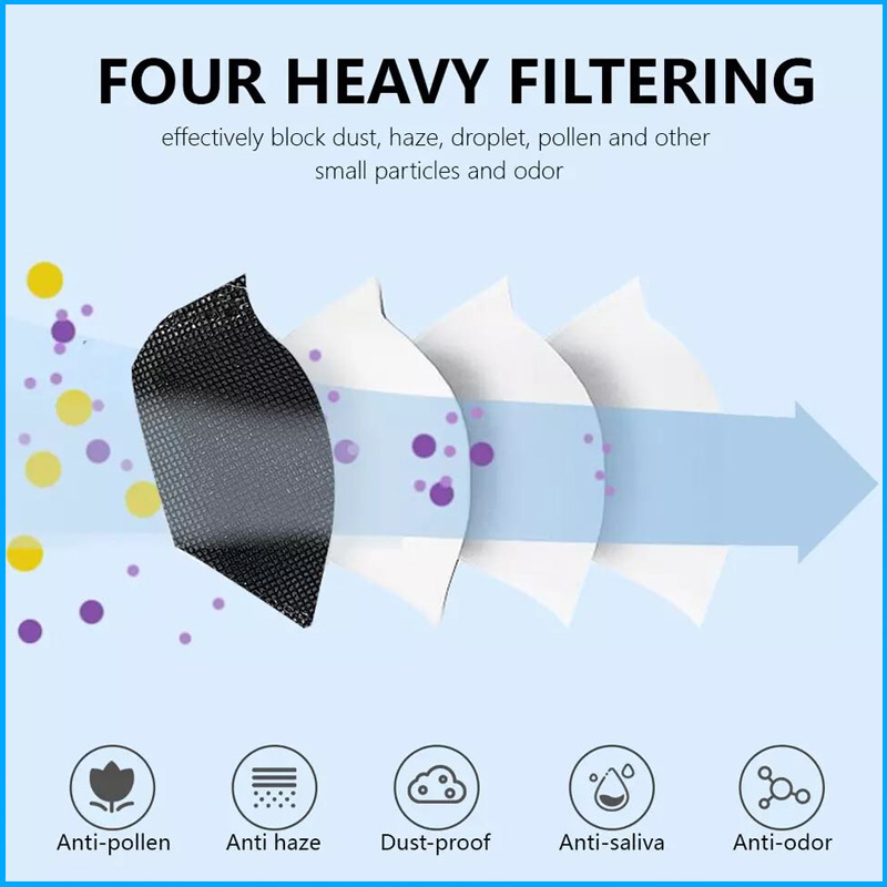Fish Mask KN95 Mascarillas FPP - đánh giá và giá Disposable Surgical Mask