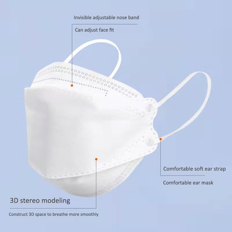 Fish Mask KN95 Mascarillas FPP - đánh giá và giá Disposable Surgical Mask